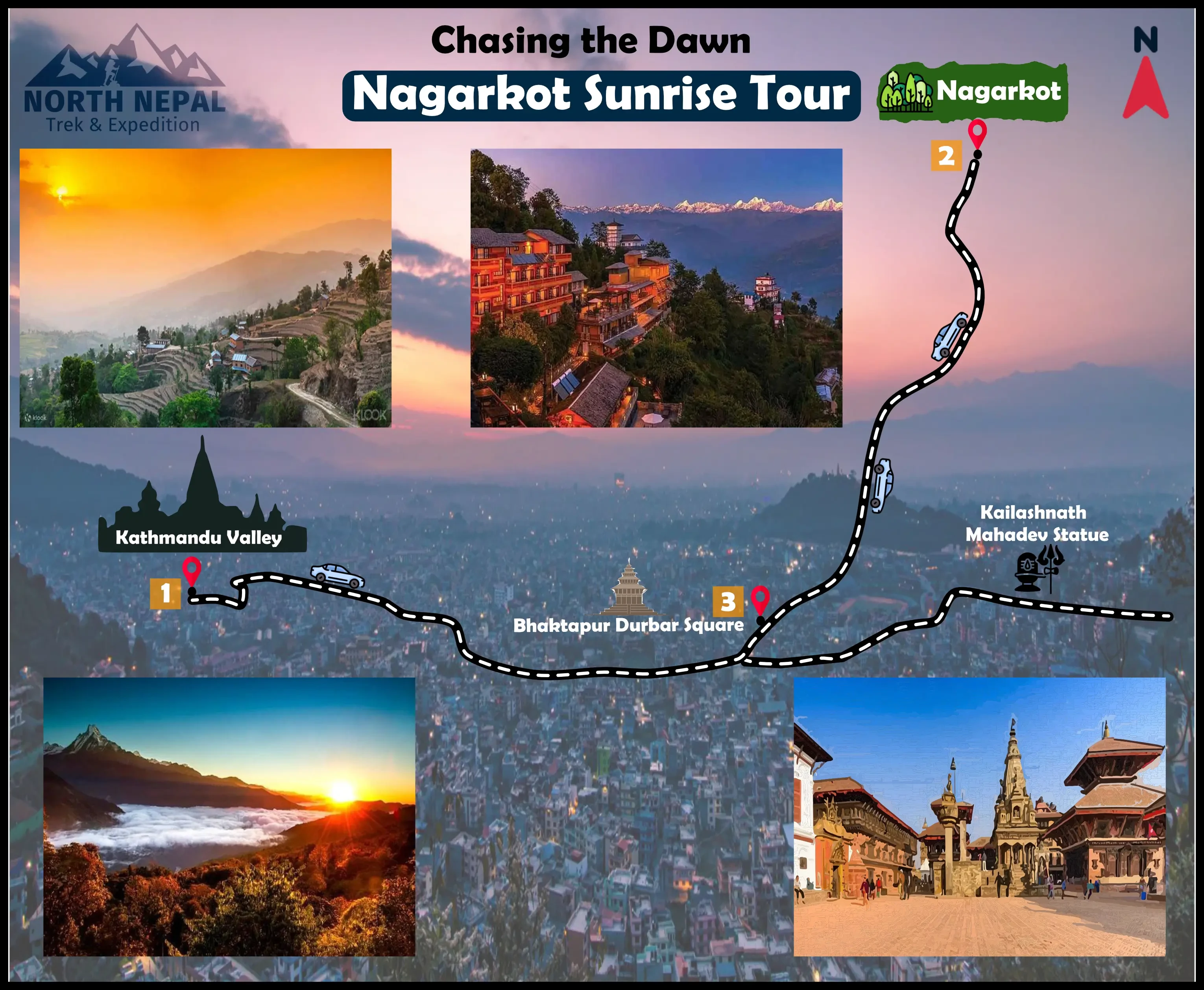 Nagarkot Sunrise Tour
